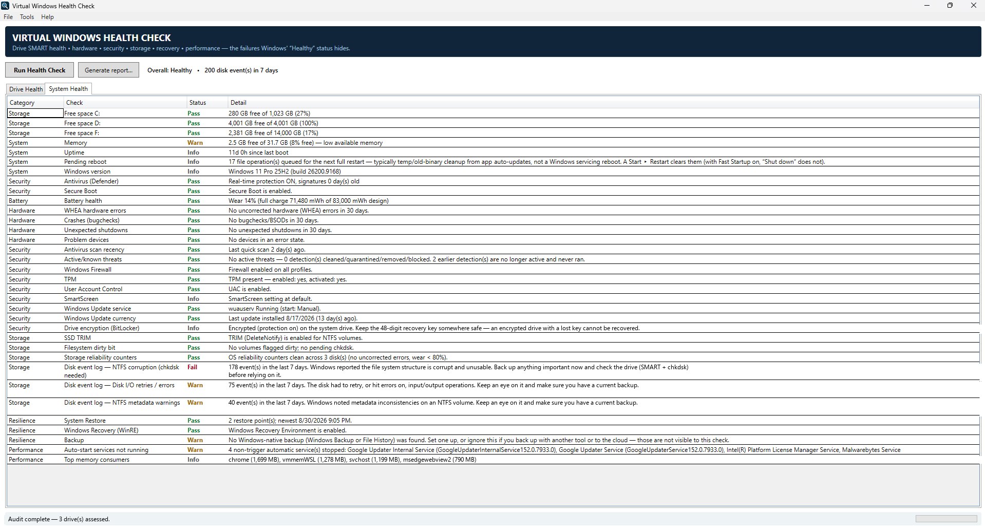 Windows Health Check system health tab listing security, storage, hardware and resilience checks